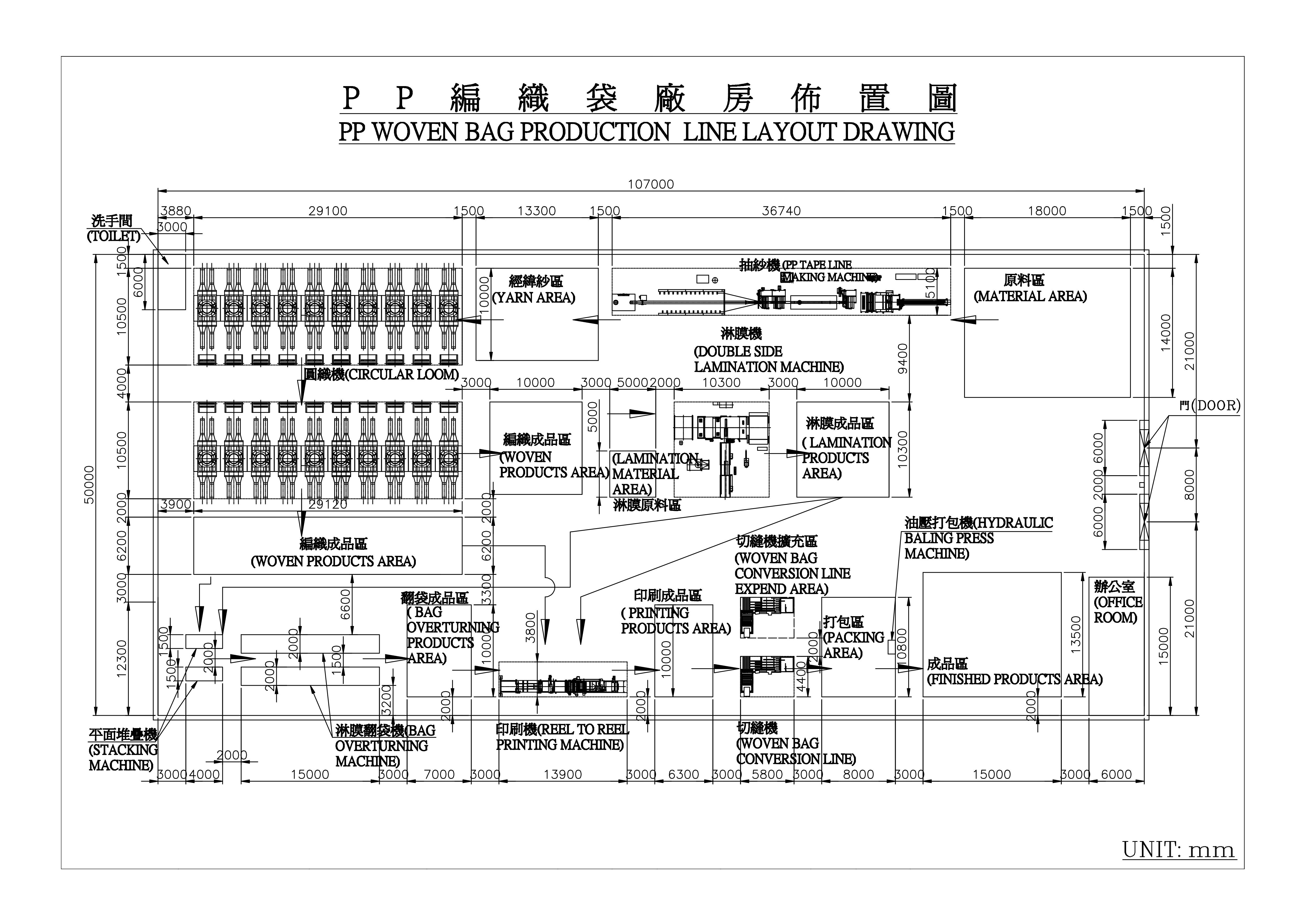 編織袋機械整廠統合設備